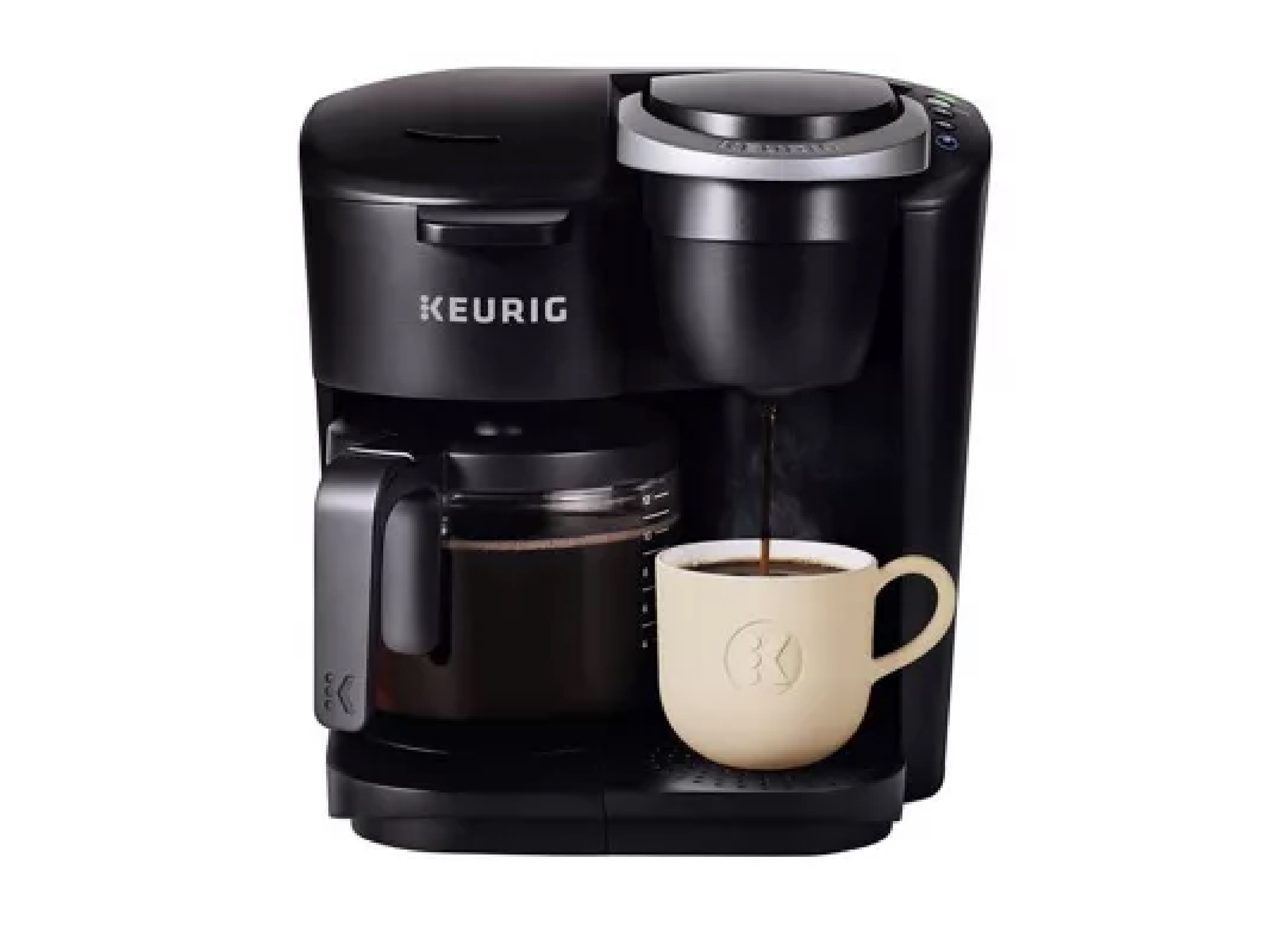 Keurig